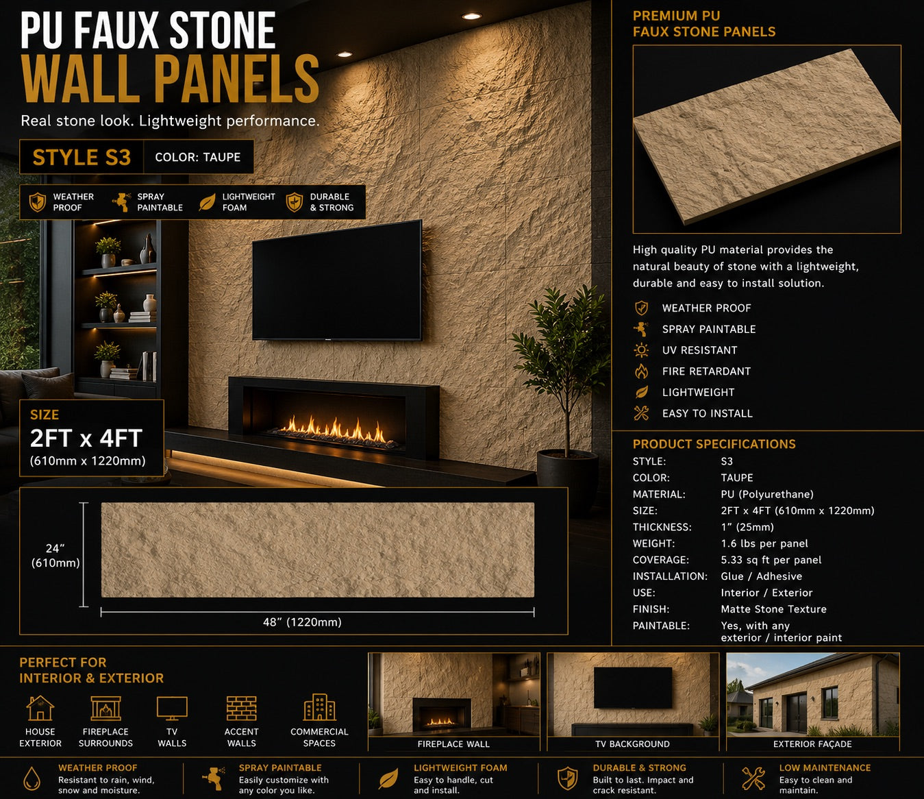 PU PANELS