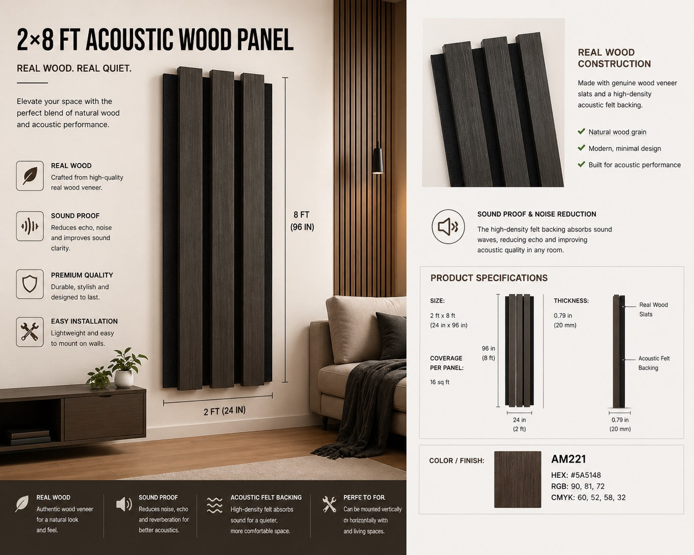 Acoustic Panels