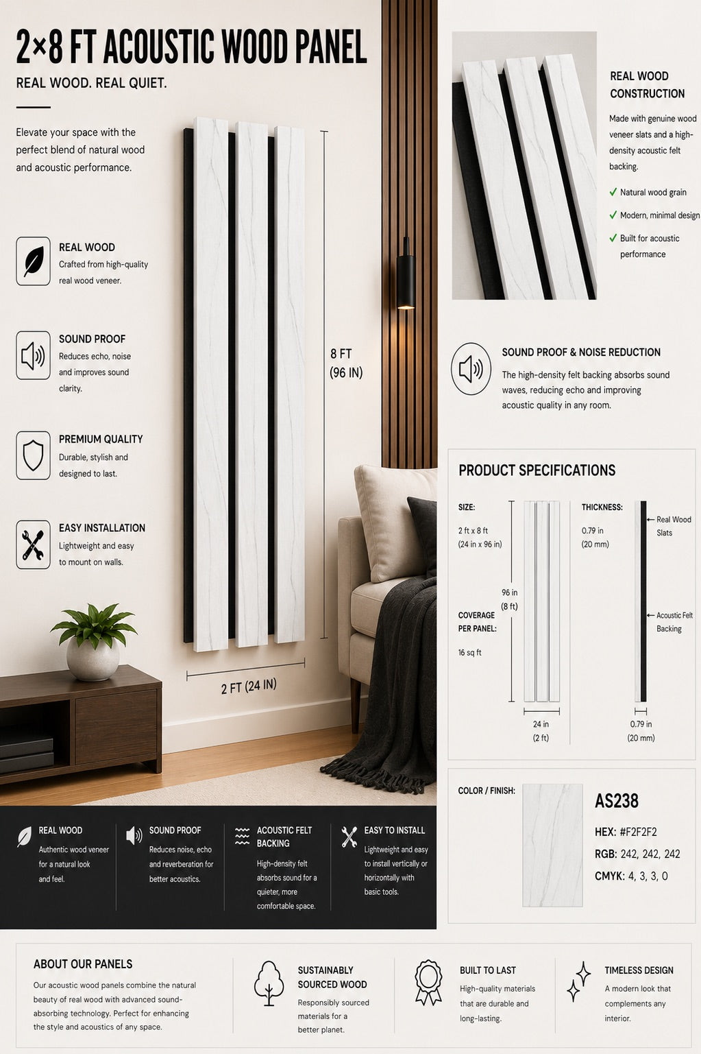 Acoustic Panels