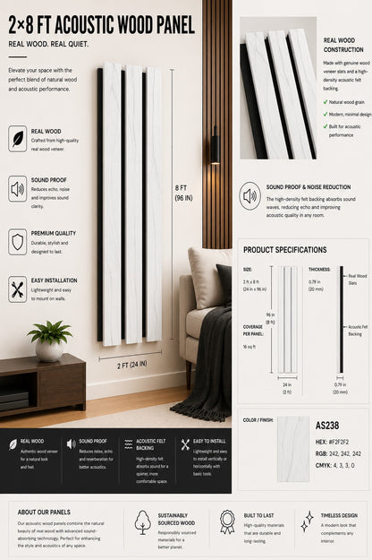 Acoustic Panels