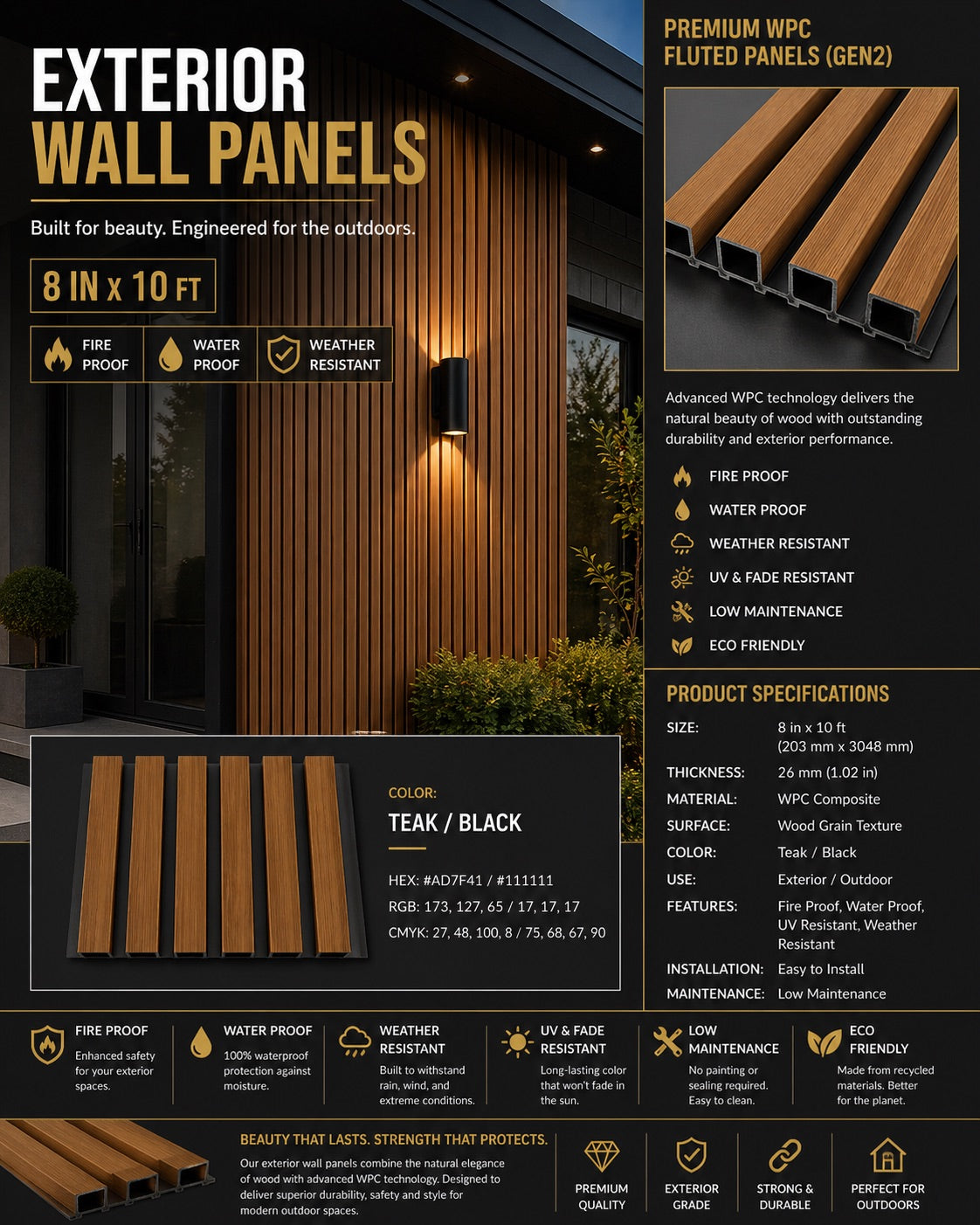 Exterior Panels