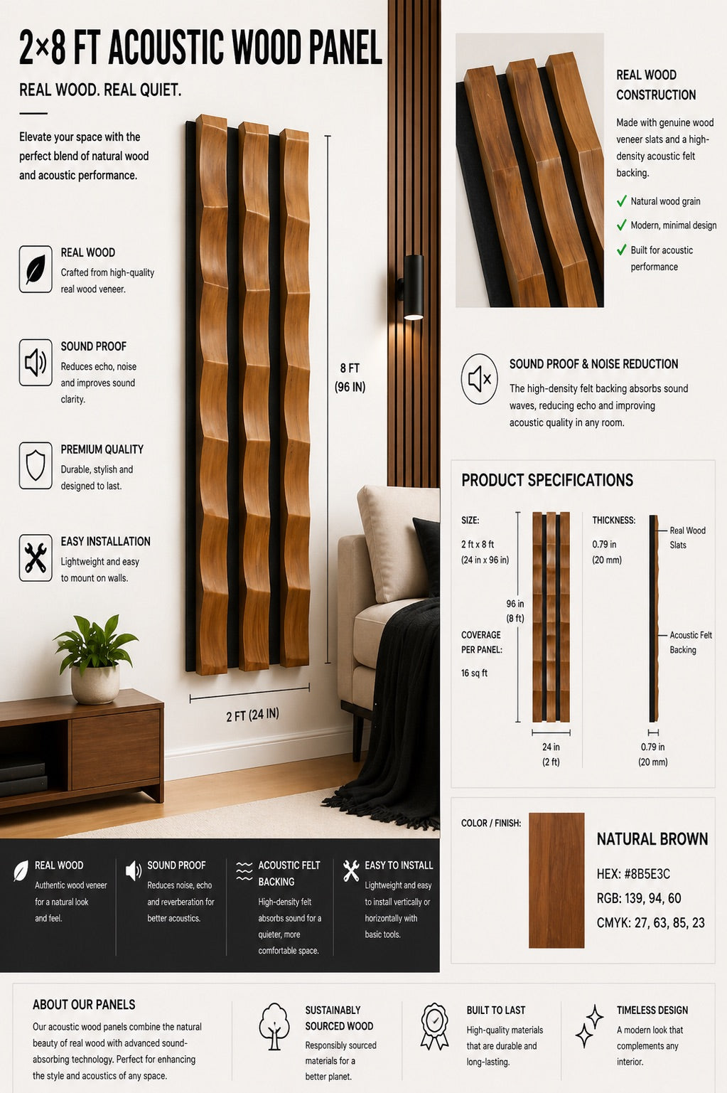 Acoustic Panels
