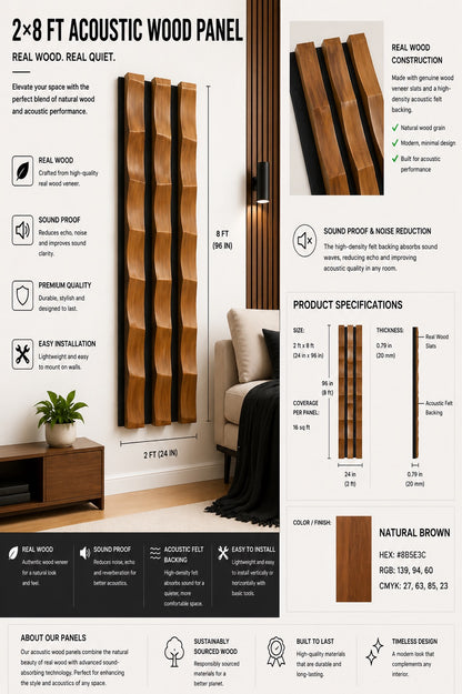 Acoustic Panels