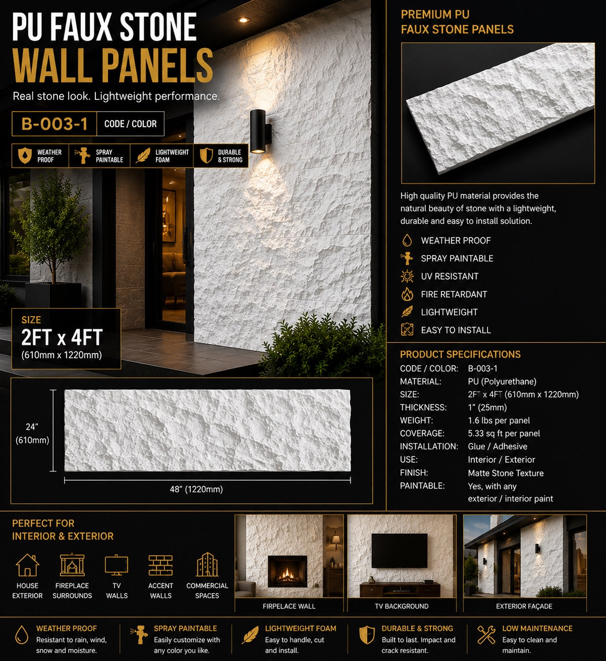 PU PANELS