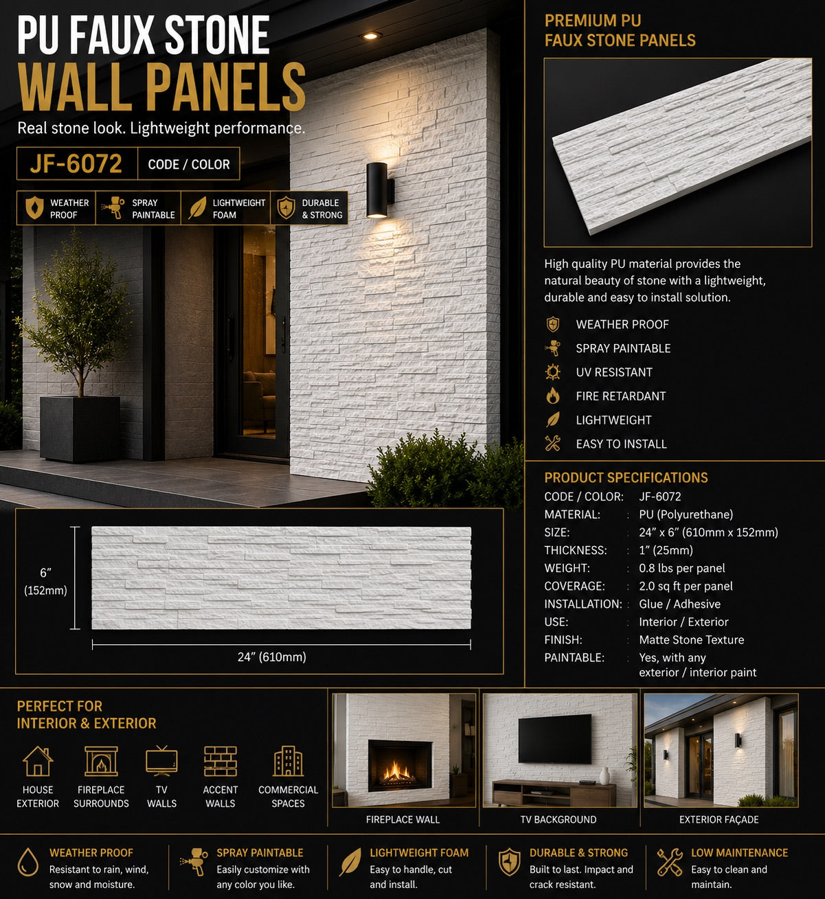 PU PANELS