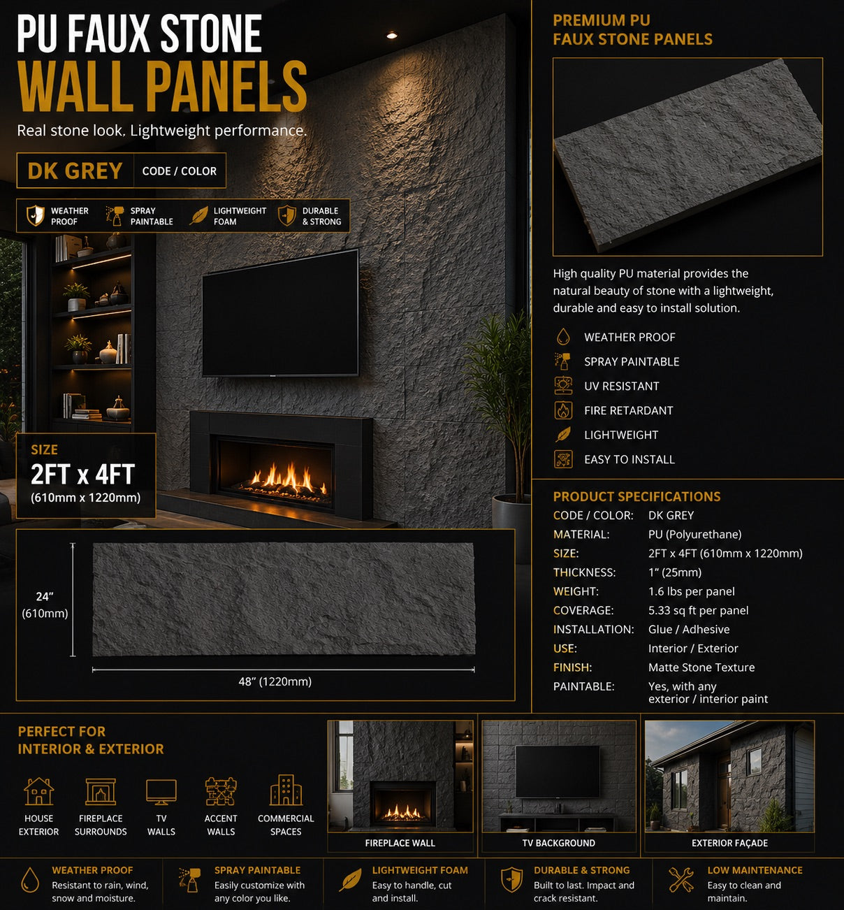 PU PANELS