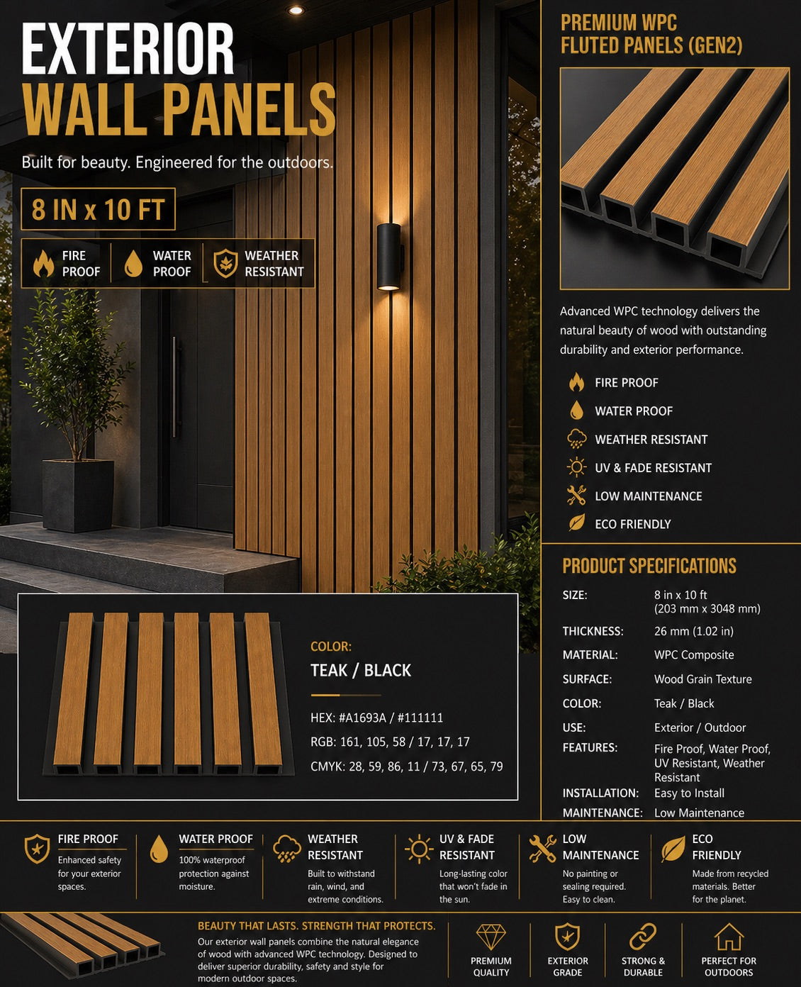 Exterior Panels