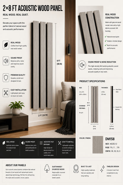 Acoustic Panels