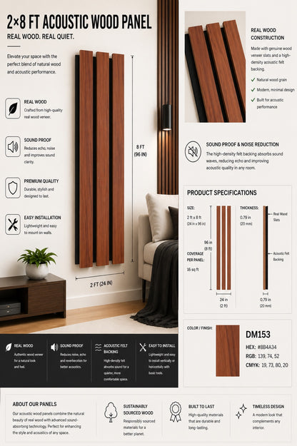 Acoustic Panels