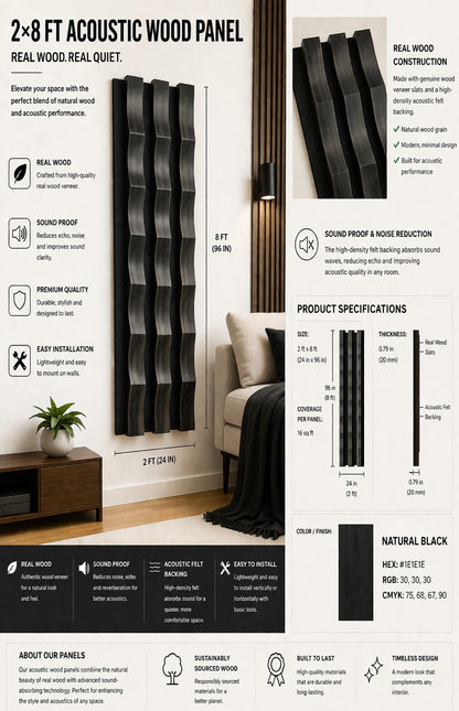 Acoustic Panels