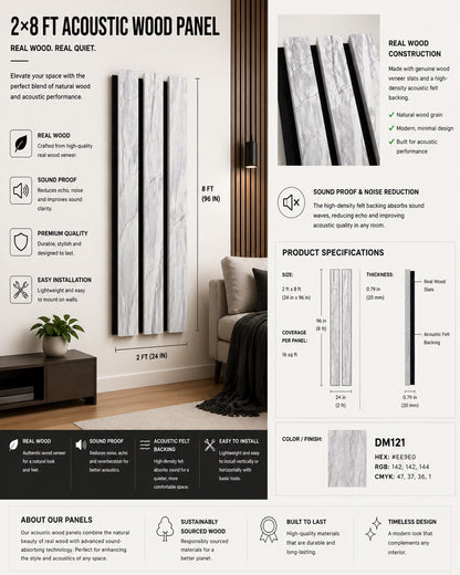 Acoustic Panels