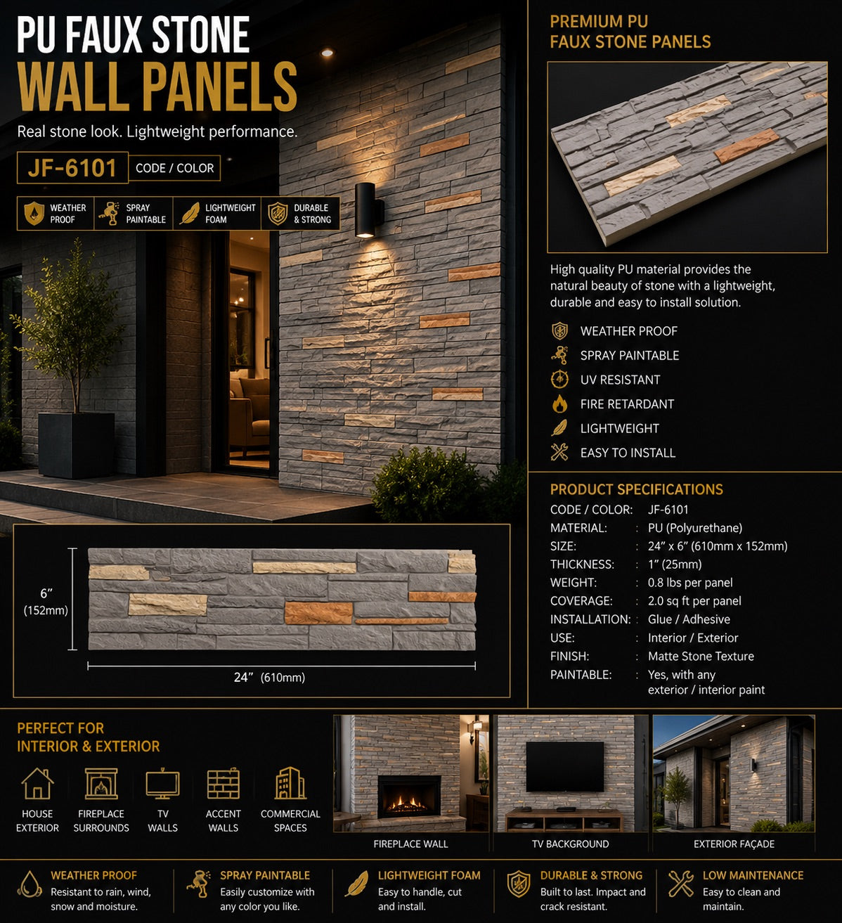 PU PANELS
