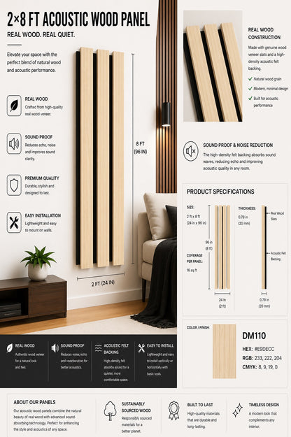Acoustic Panels