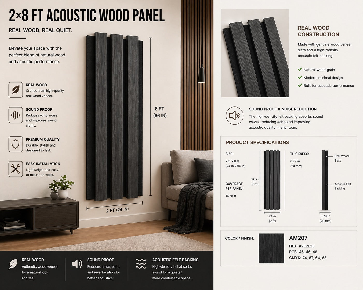 Acoustic Panels