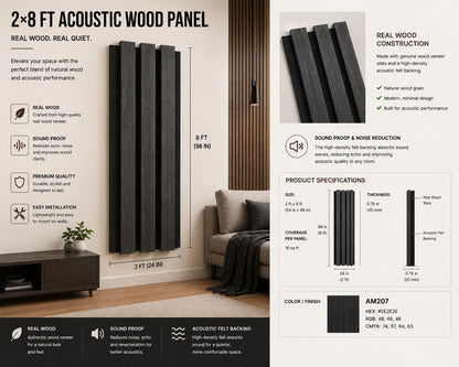 Acoustic Panels
