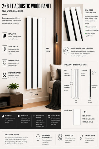Acoustic Panels