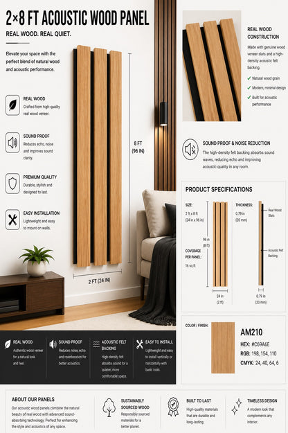 Acoustic Panels