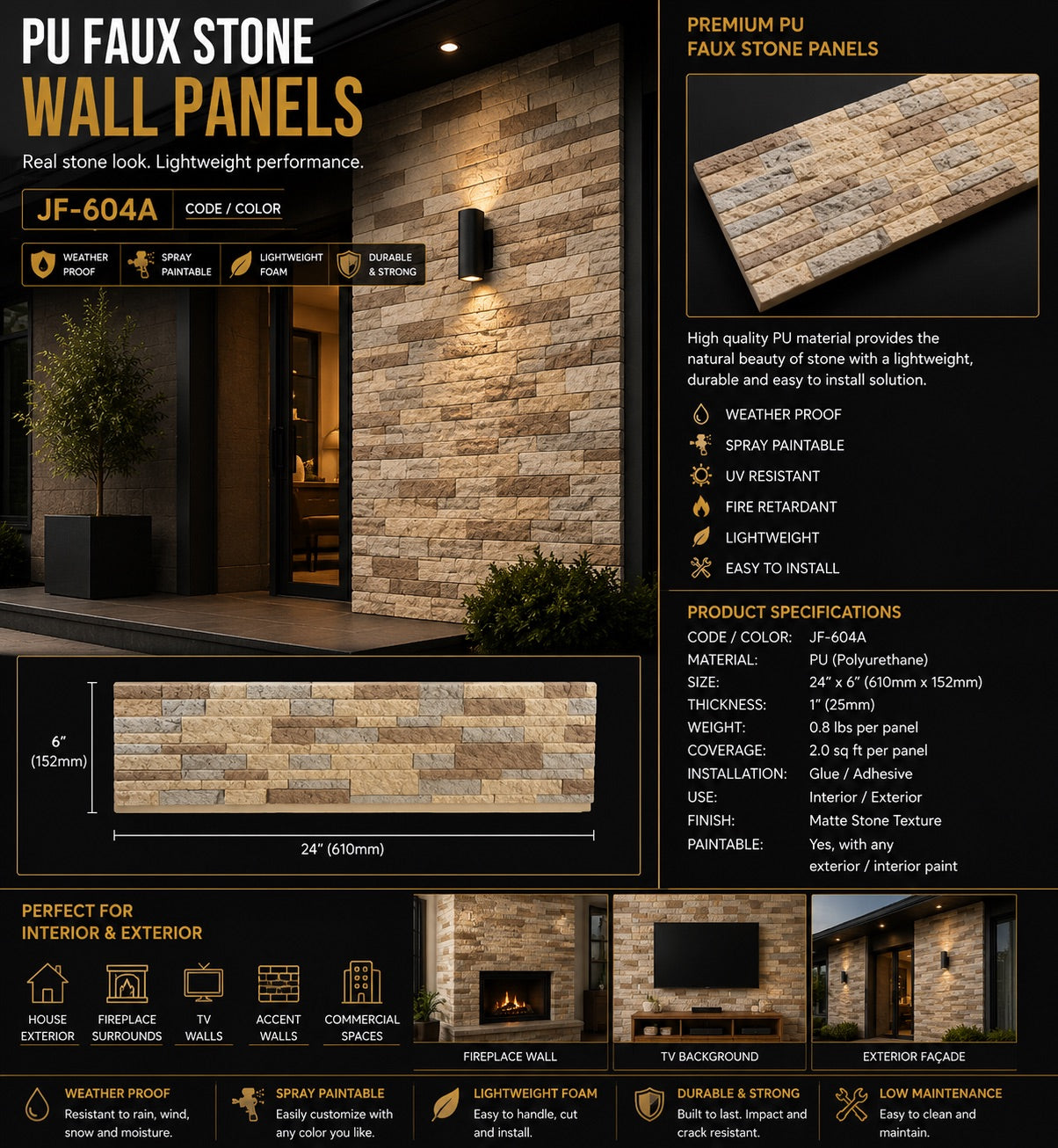 PU PANELS