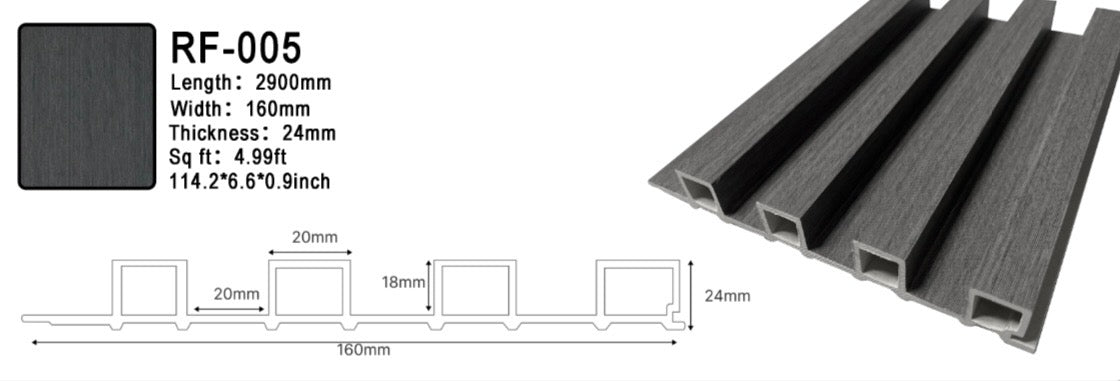 WPC PANELS